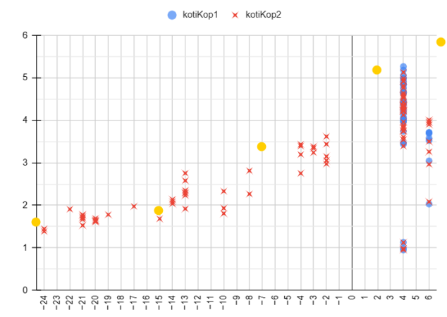 Kotikop 7.1.2024.png