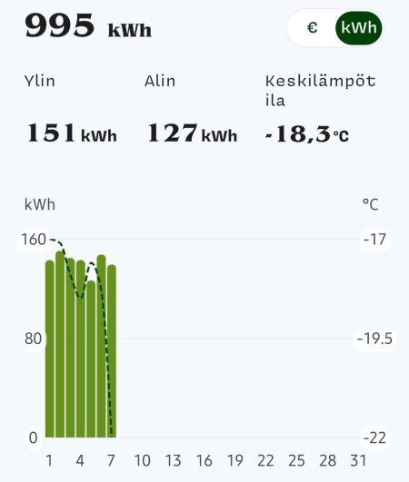 Screenshot_20240108_183925_OmaLumme.jpg