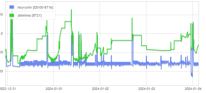 Näyttökuva 2024-01-09 215019.png