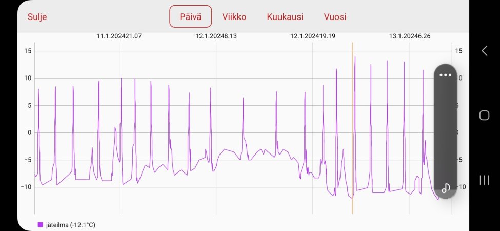 Screenshot_20240113_111458_NIBE Uplink.jpg