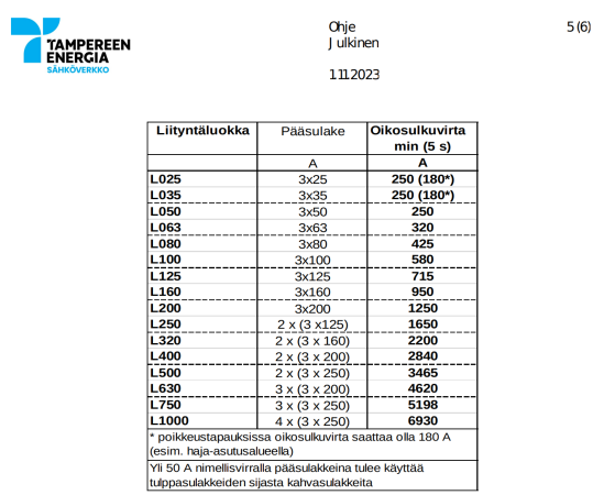 Screenshot from 2024-01-15 17-38-18.png