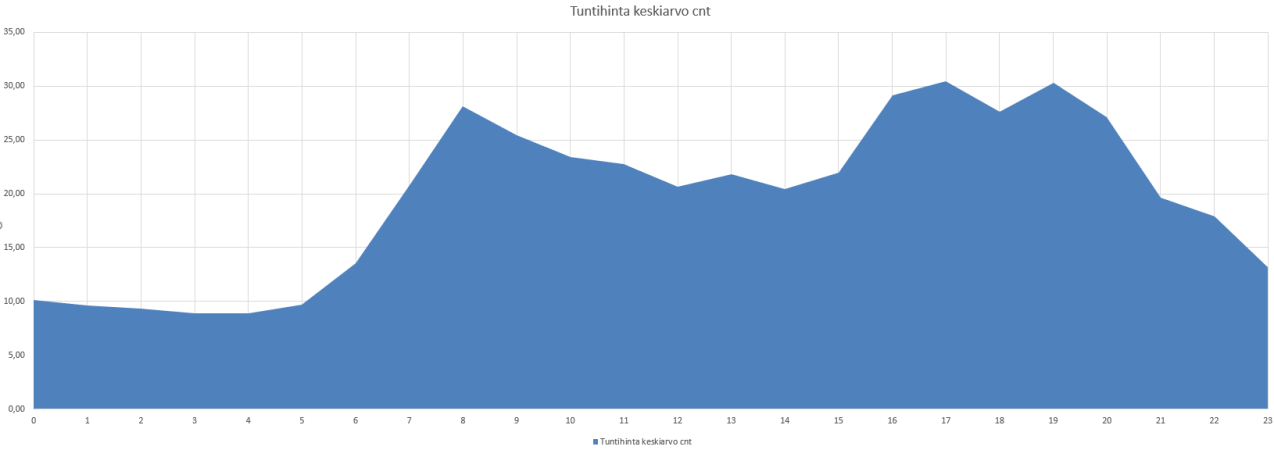 tuntih24.PNG