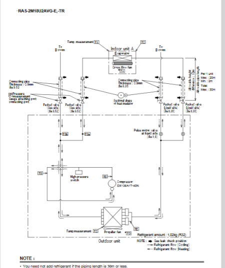 Thoshiba service manual.PNG