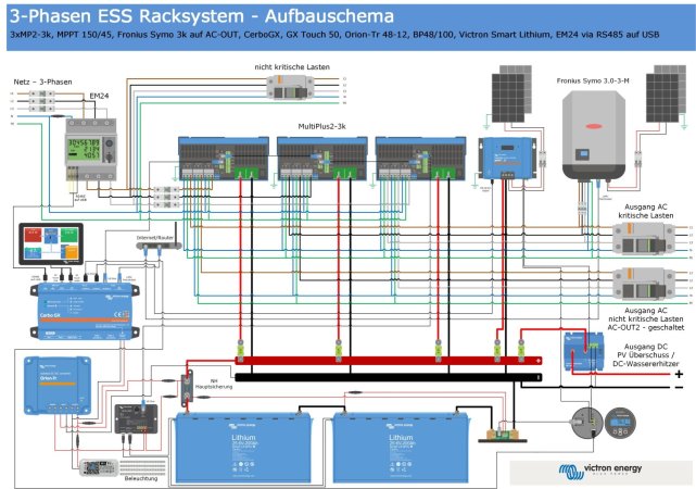 ESS-Cabinet_158087956-scaled.jpg