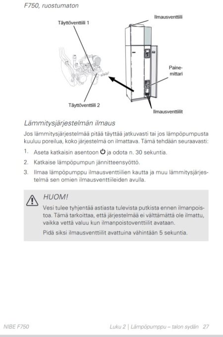 Nive F750 ilmaus.JPG