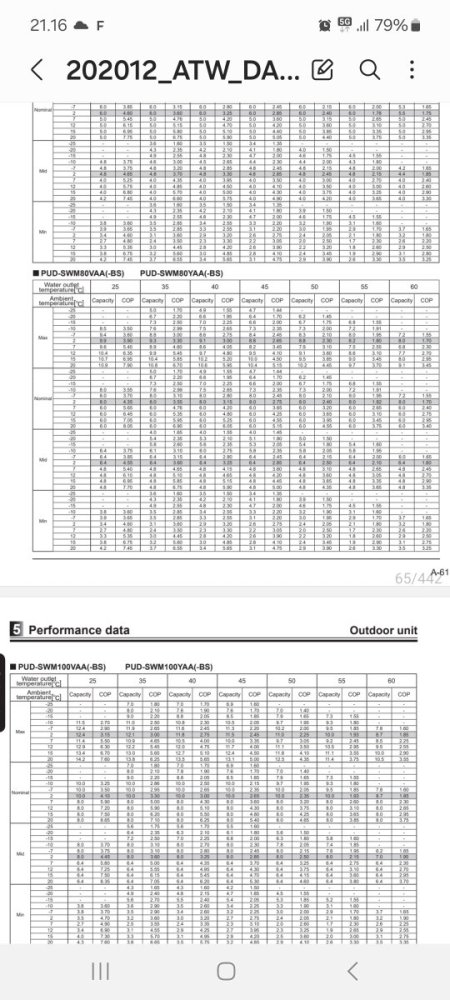 Screenshot_20240120_211640_Samsung Notes.jpg