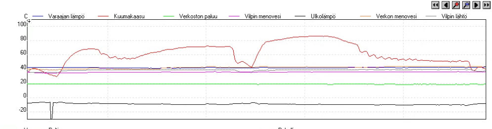 Screenshot 2024-01-26 at 00-24-33 Acer-pannuhuone.png