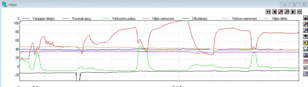 Screenshot 2024-01-27 at 02-17-51 Acer-pannuhuone.png
