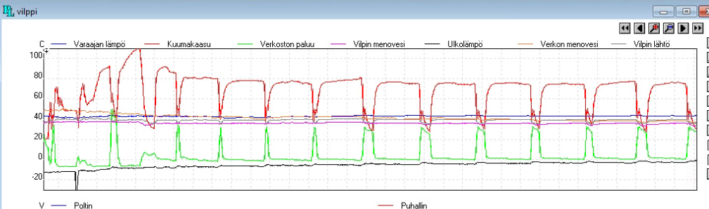 Screenshot 2024-01-27 at 15-04-34 Acer-pannuhuone.png
