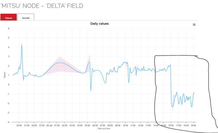 delta_1.PNG