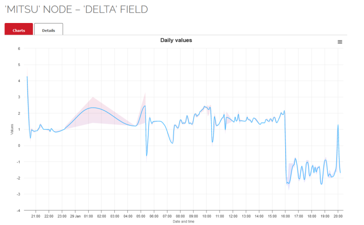 delta2.PNG