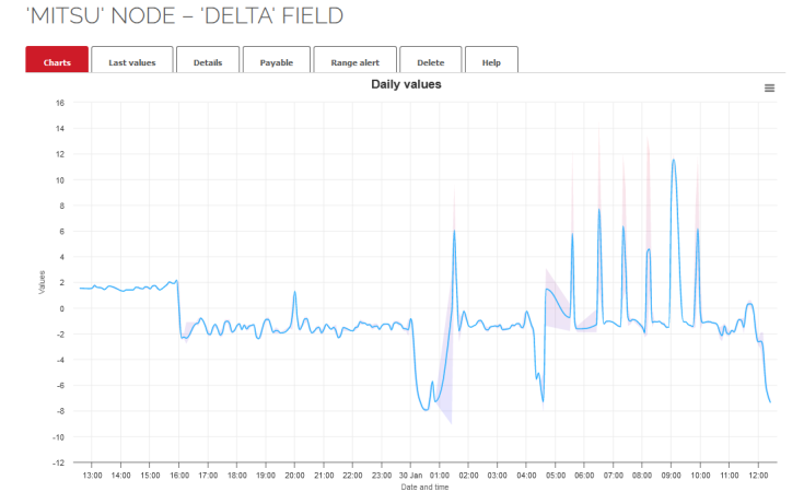 delta3.PNG