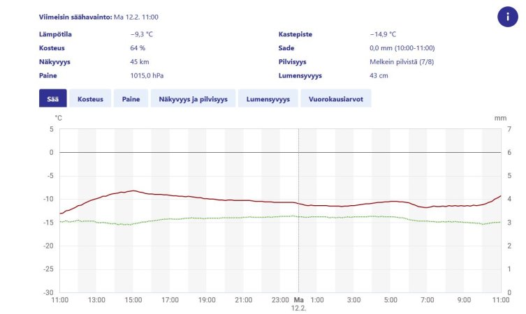 2024-02-12 fmi.JPG