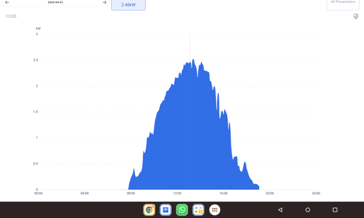 Screenshot_20240401-191046.png