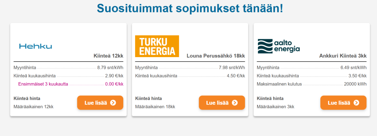 Suosituimmat.PNG