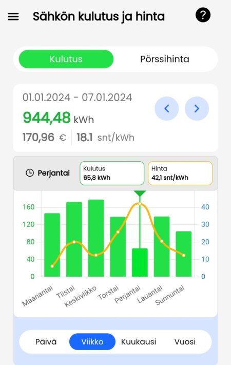 Screenshot_20240408_201810_lyenergia.jpg