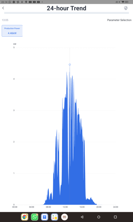 Screenshot_20240412-221417.png