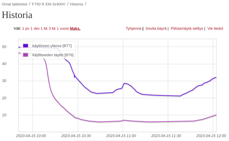 ammeen_taytto_tarkempi.png