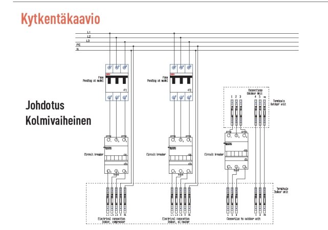 Kytkentäkaavio_johdotus.jpg