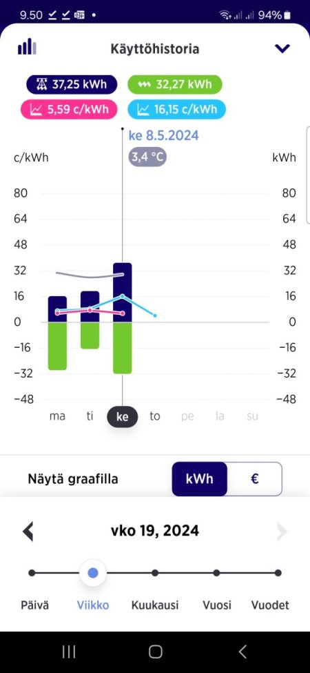 Screenshot_20240509_095036_Oma Helen.jpg
