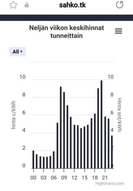 Screenshot_20240617_212517_Samsung Internet.jpg