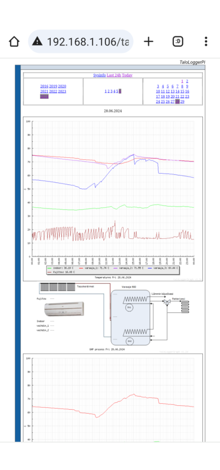 Screenshot_20240629-153912.png