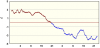 observations_2829_4_fi.png
