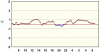 observations_2829_4_fi.png