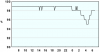observations_2829_13_fi.png