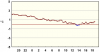 observations_2829_4_fi.png
