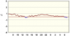 observations_2829_4_fi.png