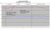 FD35VABH Hemmo-testi -13.5C.png