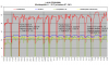 FD35VABH puhalluslämpötilat -5 - -15C.png