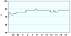 observations_2829_13_fi.png