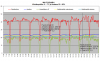 FD35 puhalluslämpötilat -5 - -7C.png