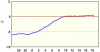 observations_2829_4_fi.png