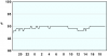observations_2829_13_fi.png