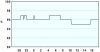 observations_2829_13_fi.png