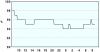 observations_2829_13_fi.png