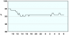 observations_2829_13_fi.png