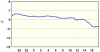 observations_2829_4_fi.png