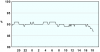 observations_2829_13_fi.png