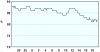 observations_2829_13_fi.png