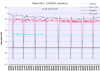 Midea.020212b.png