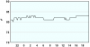 observations_2829_13_fi.png