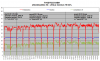 FD35VABH puhalluslämpötilat -5C - -20C.png