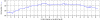 Outside Humidity 2012-02-24_25.png