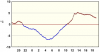 observations_2829_4_fi.png