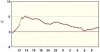 observations_2829_4_fi.png