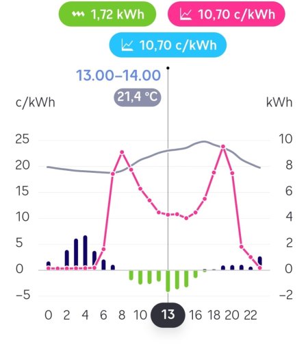 Screenshot_20905_218_Oma Helen.jpg